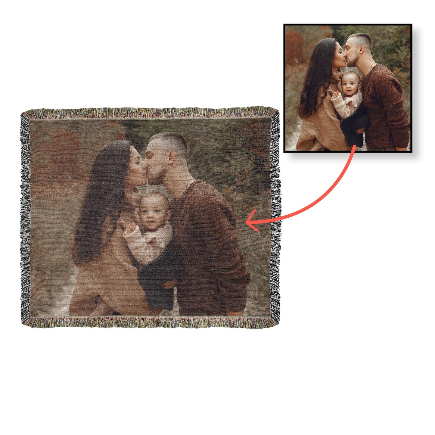 HeartWoven - Heirloom Photo Blanket (Landscape) Elizabeth Guenther